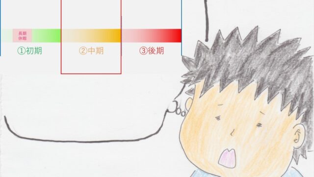 もっと自分で考えろよ に関して思うこと 仕事 嫌いですけど 何か